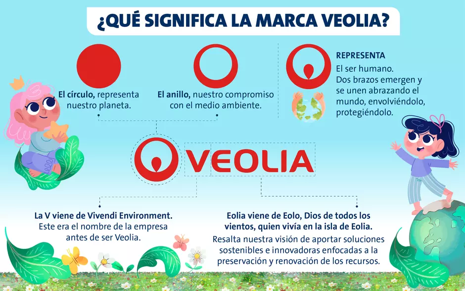 Niños y Adolescentes