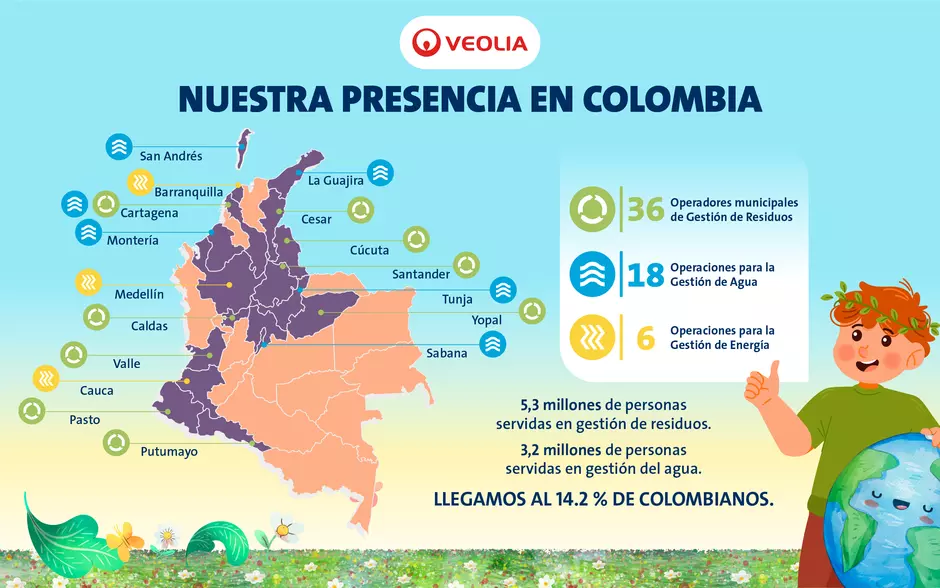 Niños y Adolescentes